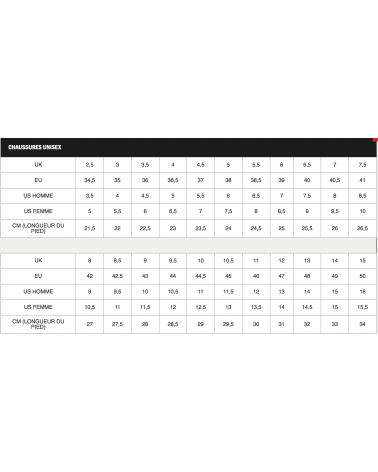 Tableau de correspondances des tailles de chaussures Vans